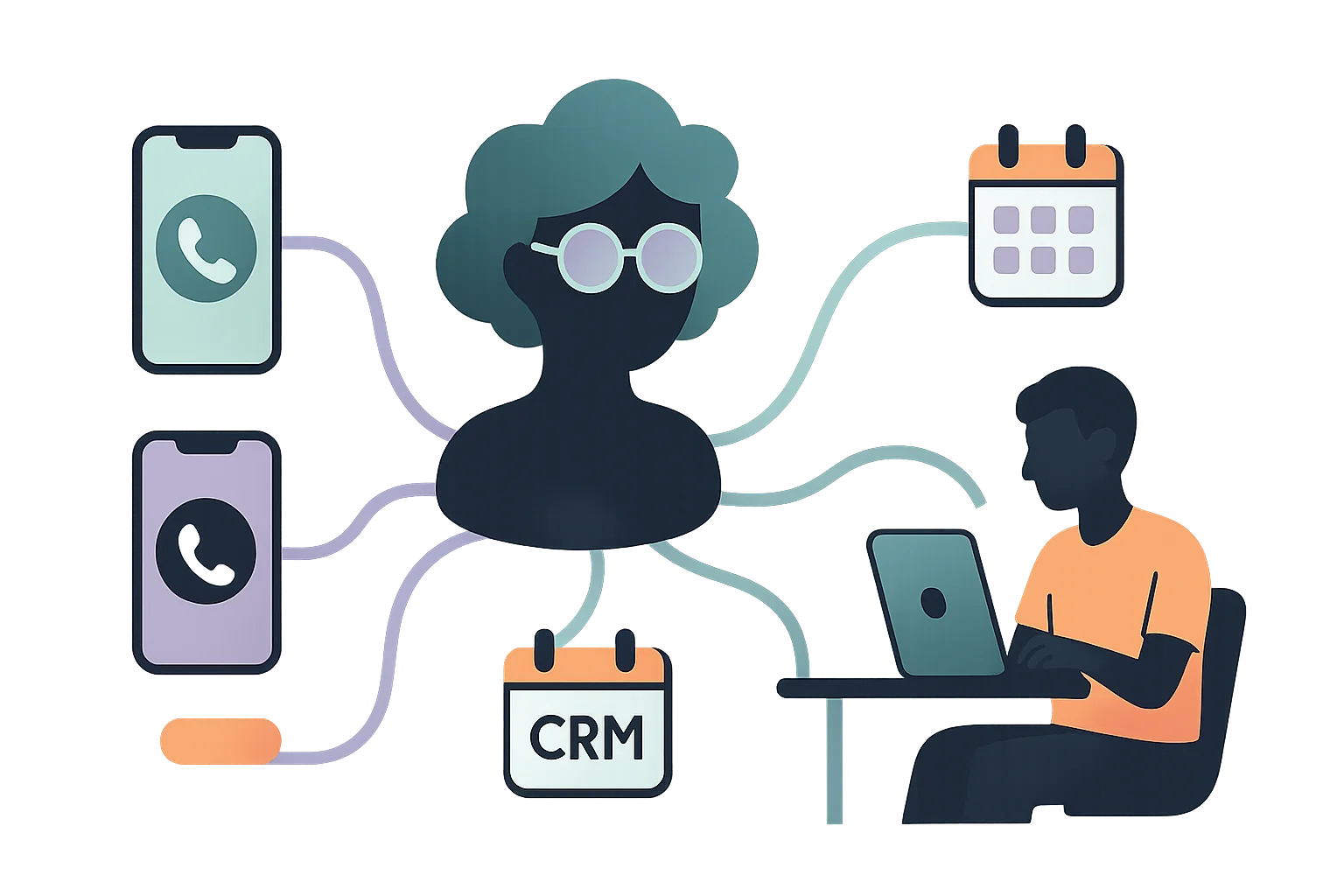 Wie du die Anrufannahme in deinem Unternehmen in 5 Schritten automatisierst